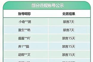 巴萨十人应战！阿劳霍放倒维尼修斯两黄变一红被罚离场！